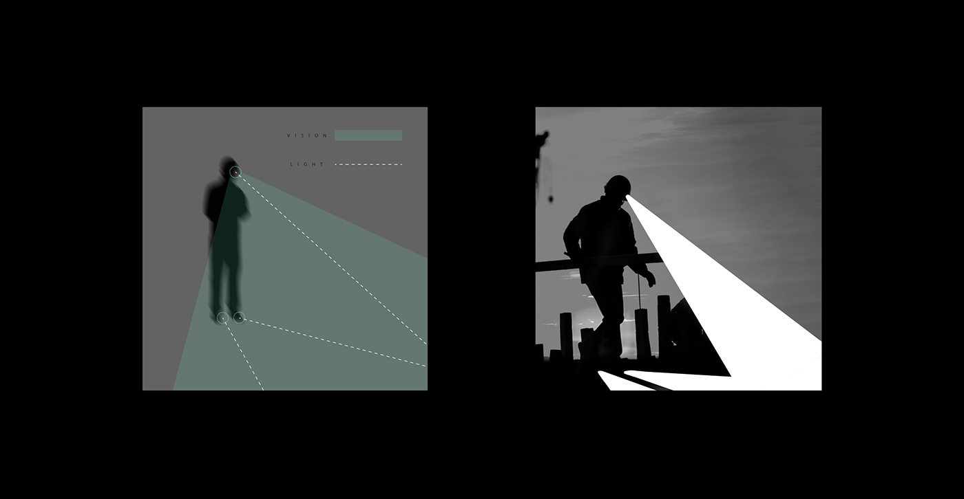 Reprint，tool，lighting，security，