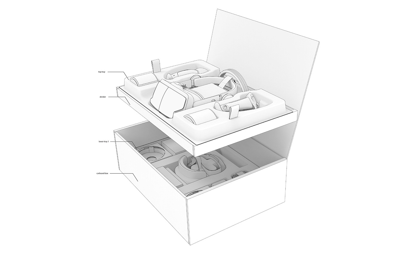 VR kit，Experience design，packing，