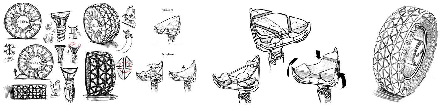 3d，automobile，tyre，Model，industrial design，KDM，