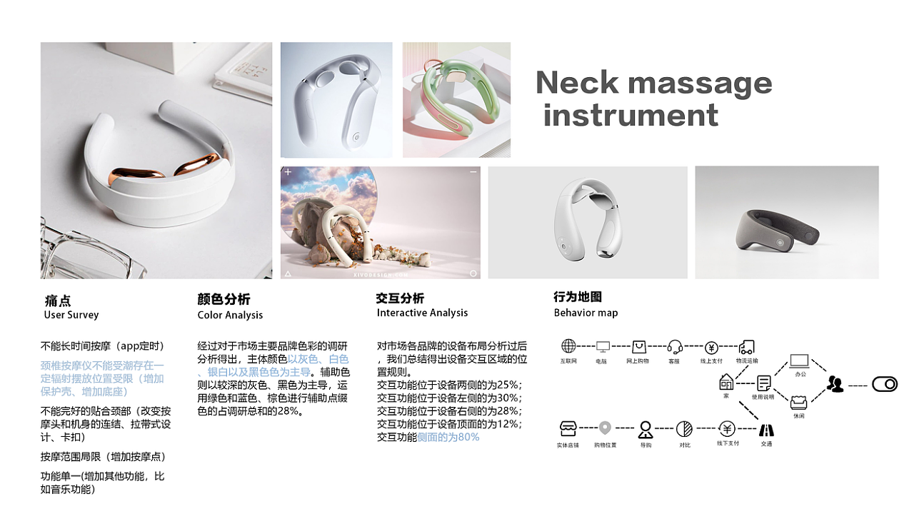 industrial design，product design，sample reels，Cervical massage instrument，