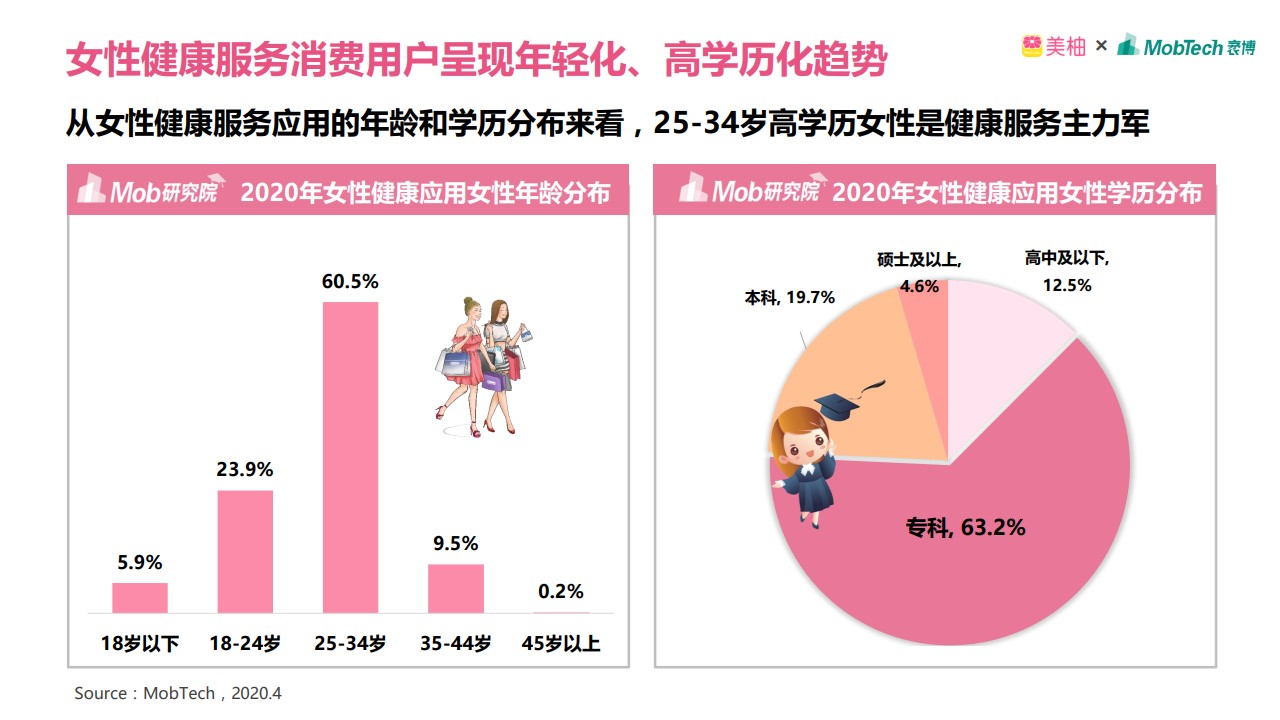 Beautiful，Washing machine，Underwear washer，New women，Wall mounted，steam，match，Female health，