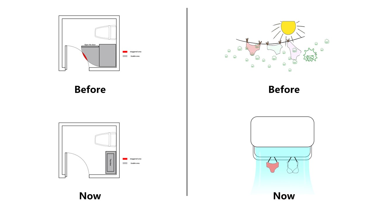 Beautiful，Washing machine，Underwear washer，New women，Wall mounted，steam，match，Female health，