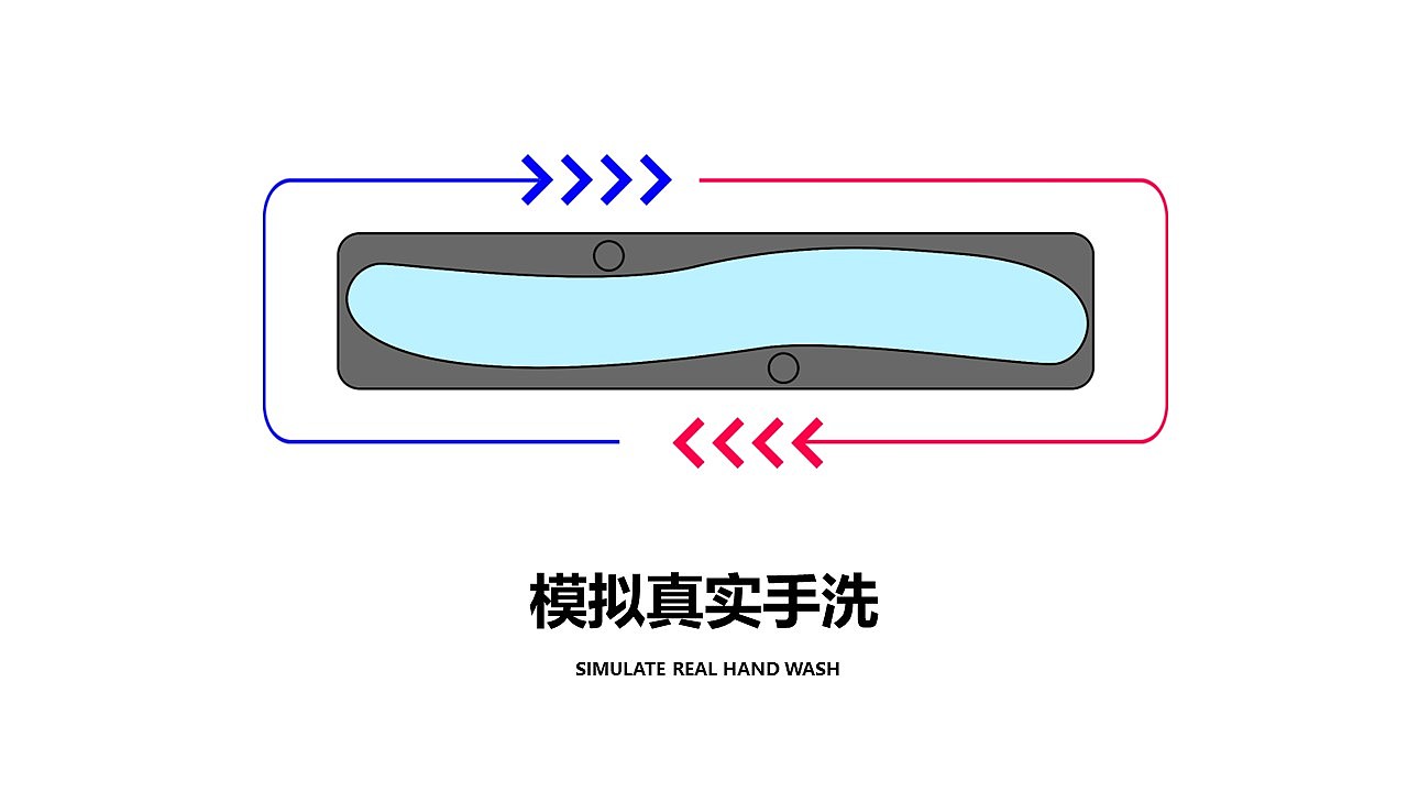 Beautiful，Washing machine，Underwear washer，New women，Wall mounted，steam，match，Female health，