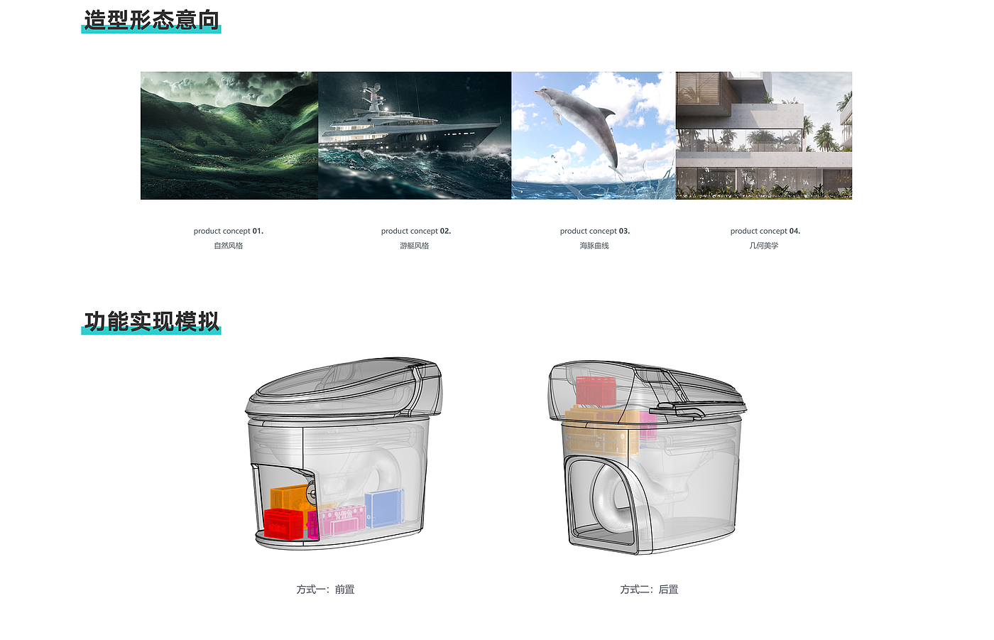 Intelligent detection，Health care，Household medical products，Intelligent toilet，Shanghai Design 100，
