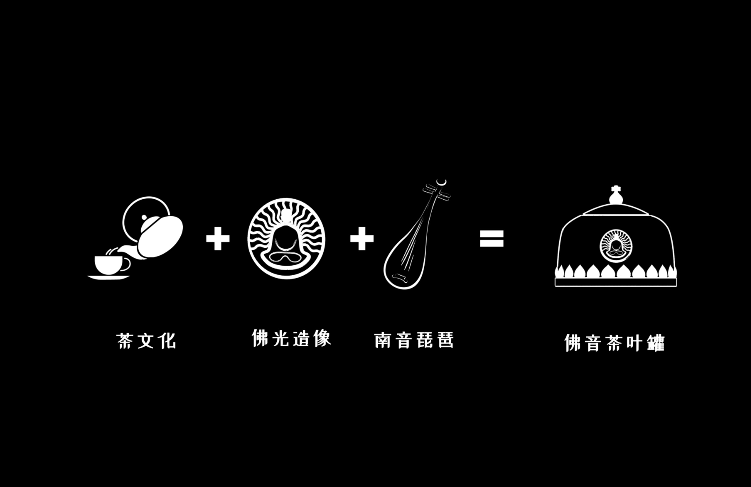 Tea pot，Cao'an Maniguang Buddha Statue，Nanyin，Gift creation，