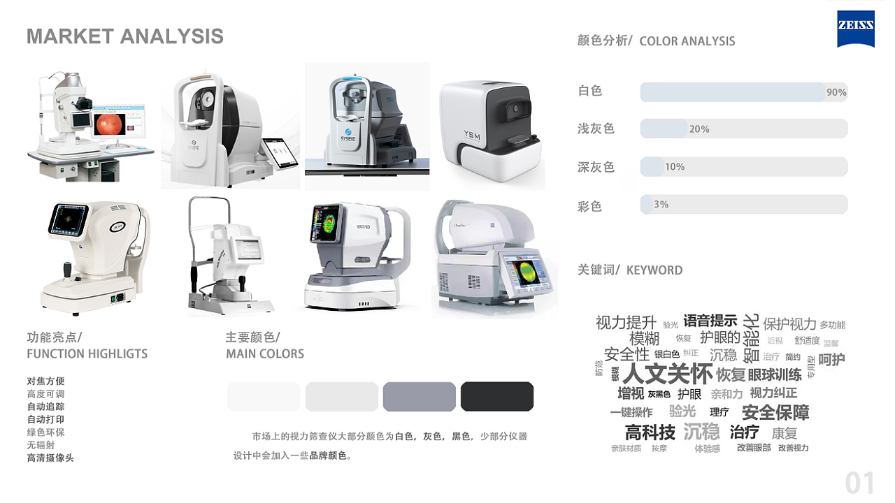 industrial design，product design，Vision screening instrument，sample reels，