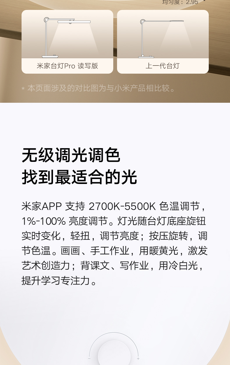 Mi Jia，Desk lamp，