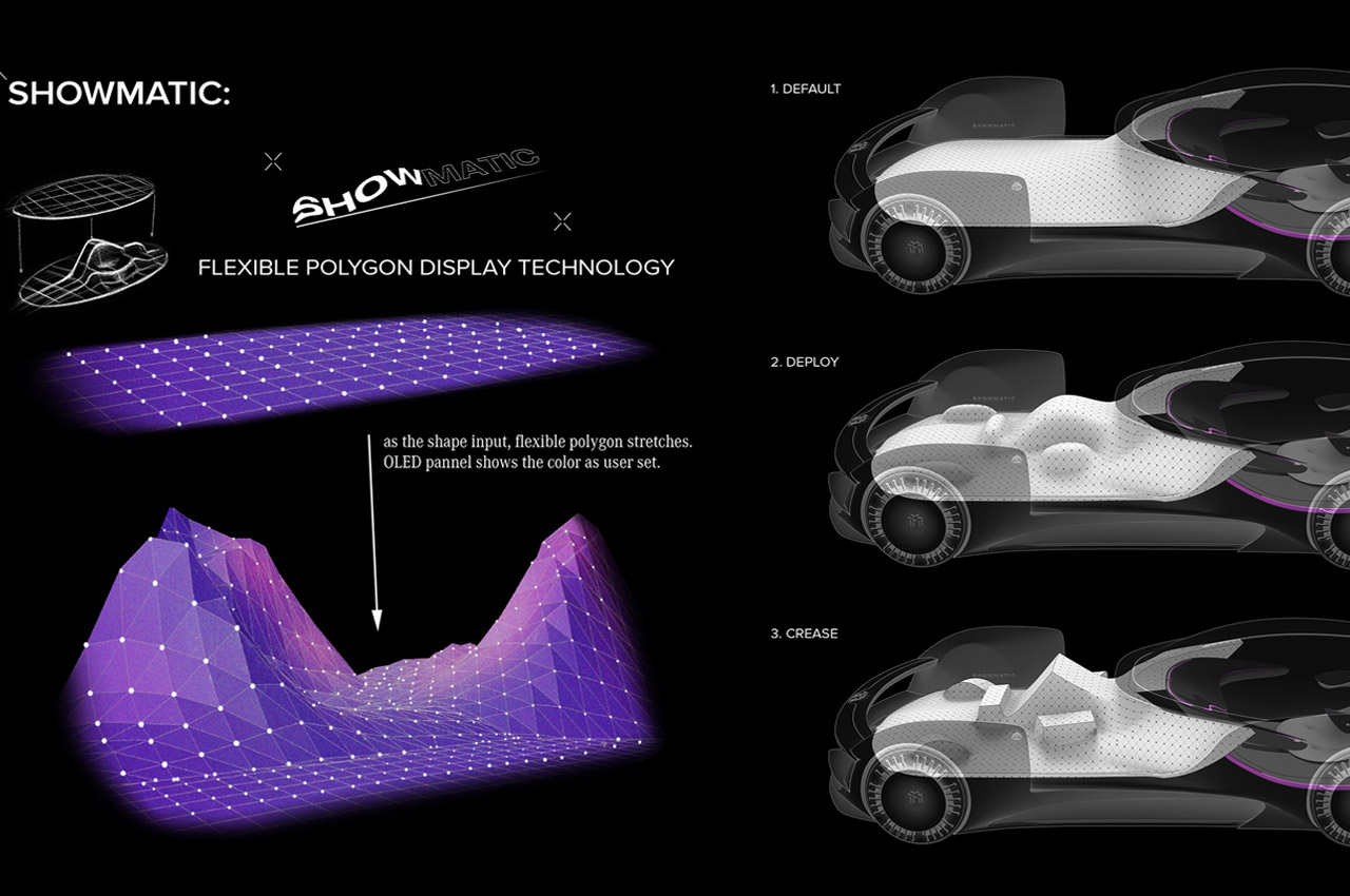 automobile，Sports car，conceptual design，Mercedes-Maybach，