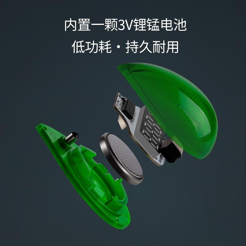 Mini，Water drop type，