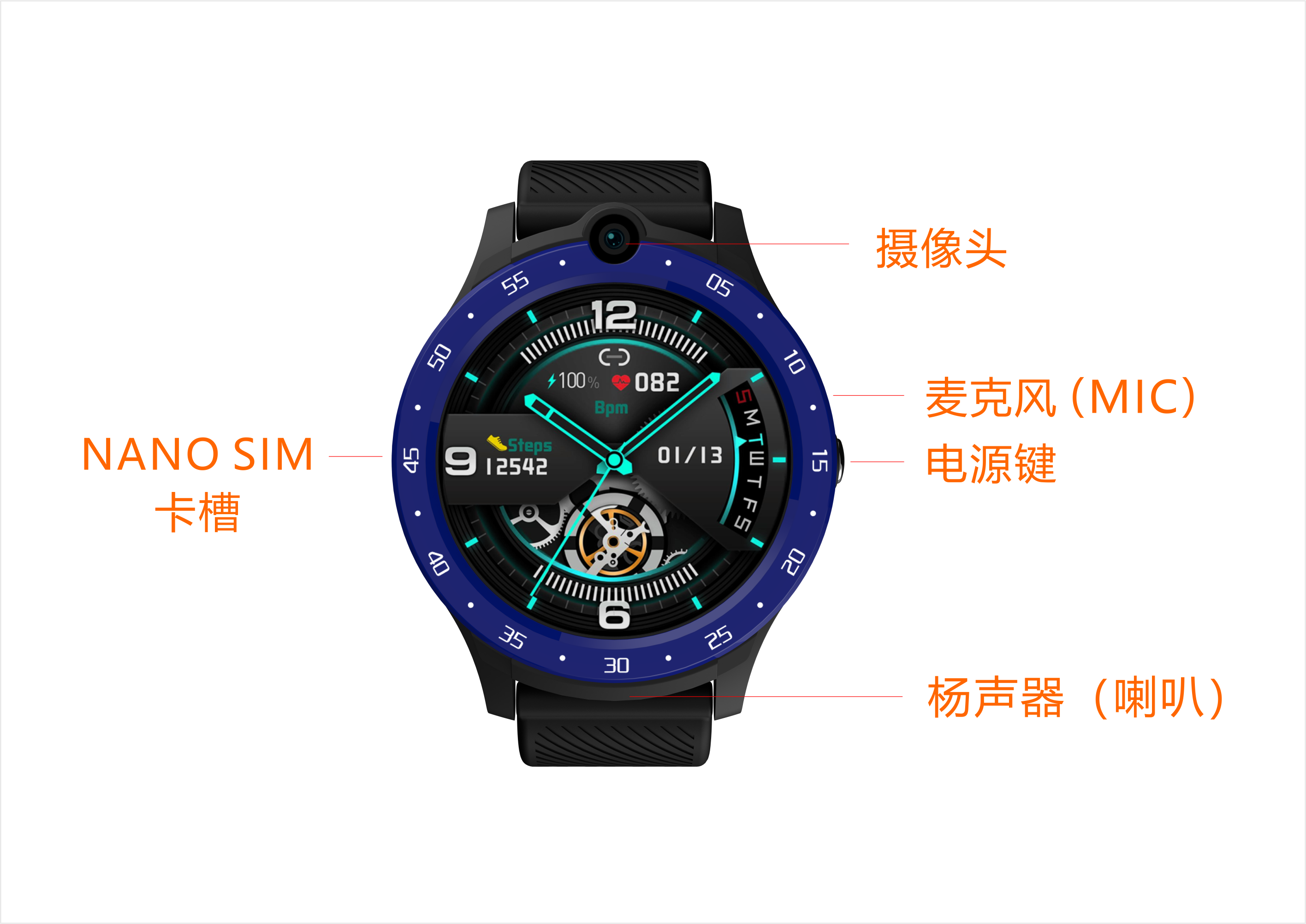 Children's Watch，Fashion Watch，Video watch，Video call，Navigation and positioning，intelligence，wear，