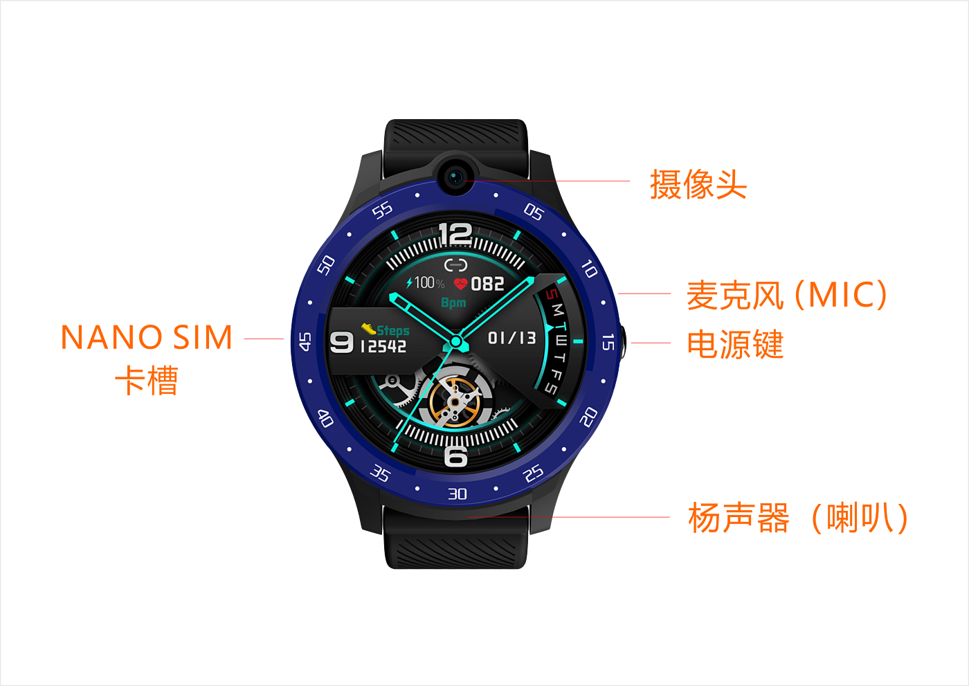 Children's Watch，Fashion Watch，Video watch，Video call，Navigation and positioning，intelligence，wear，