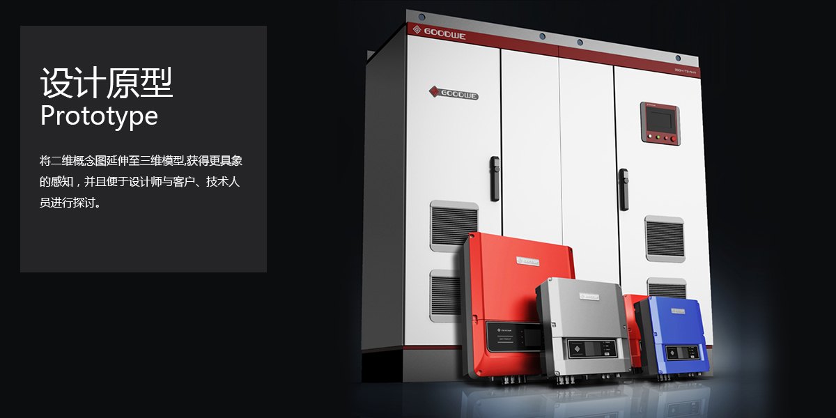 Photovoltaic inverter，