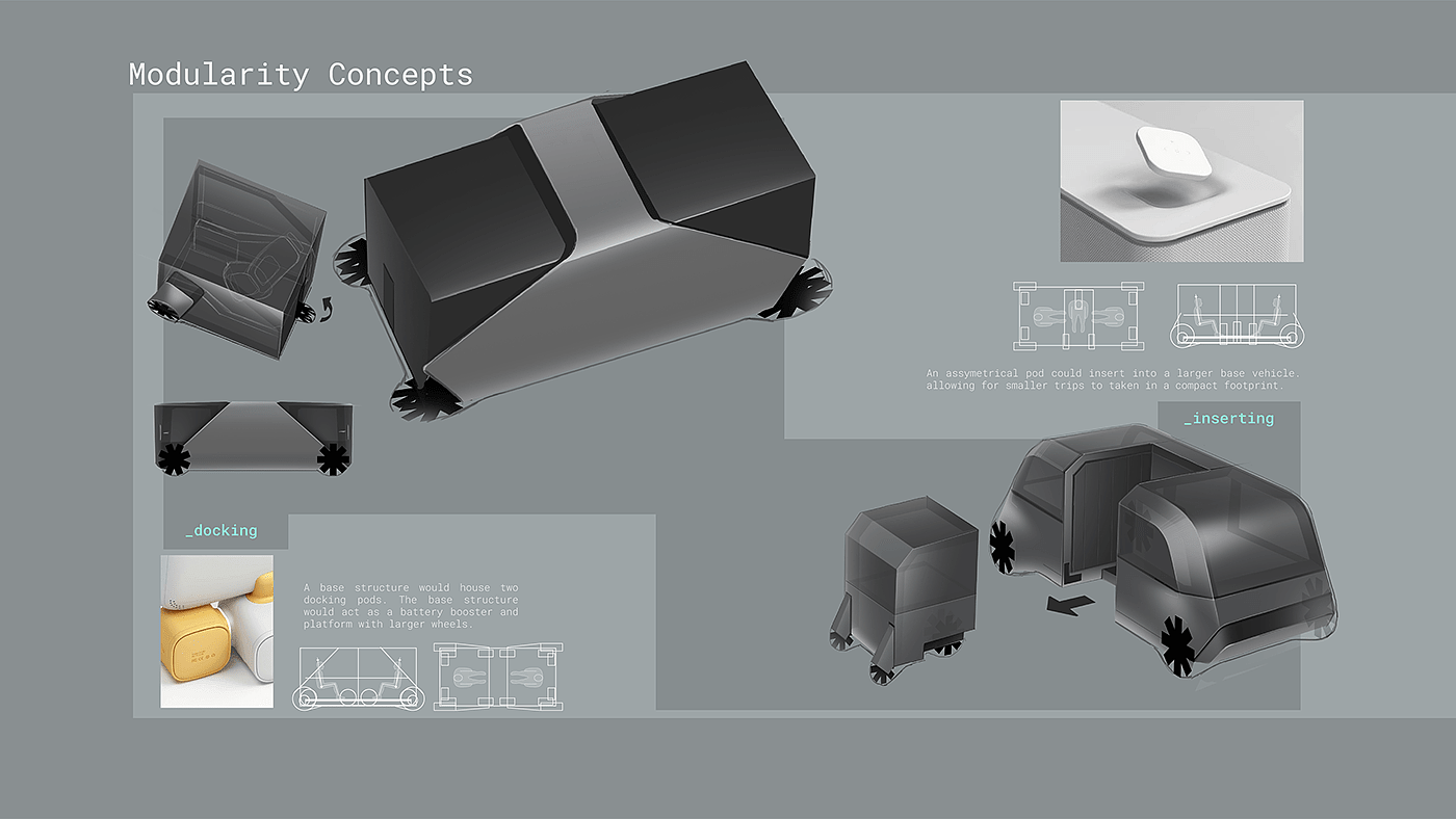 Automobile design，industrial design，automobile，