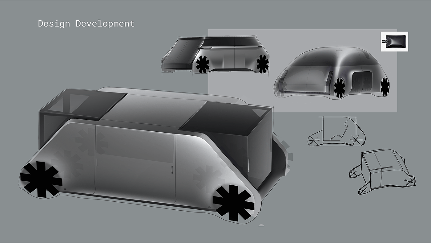 Automobile design，industrial design，automobile，