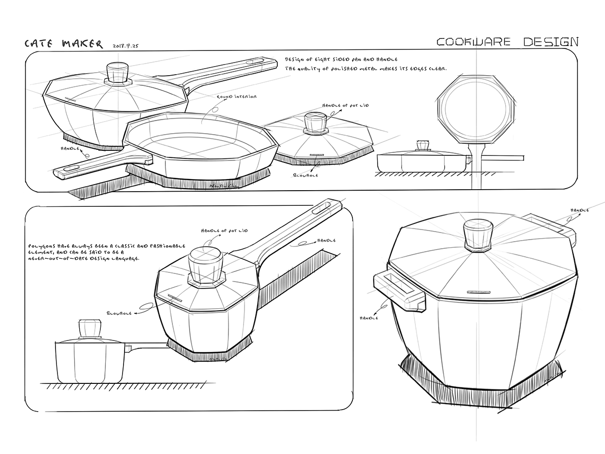 Industrial Design，