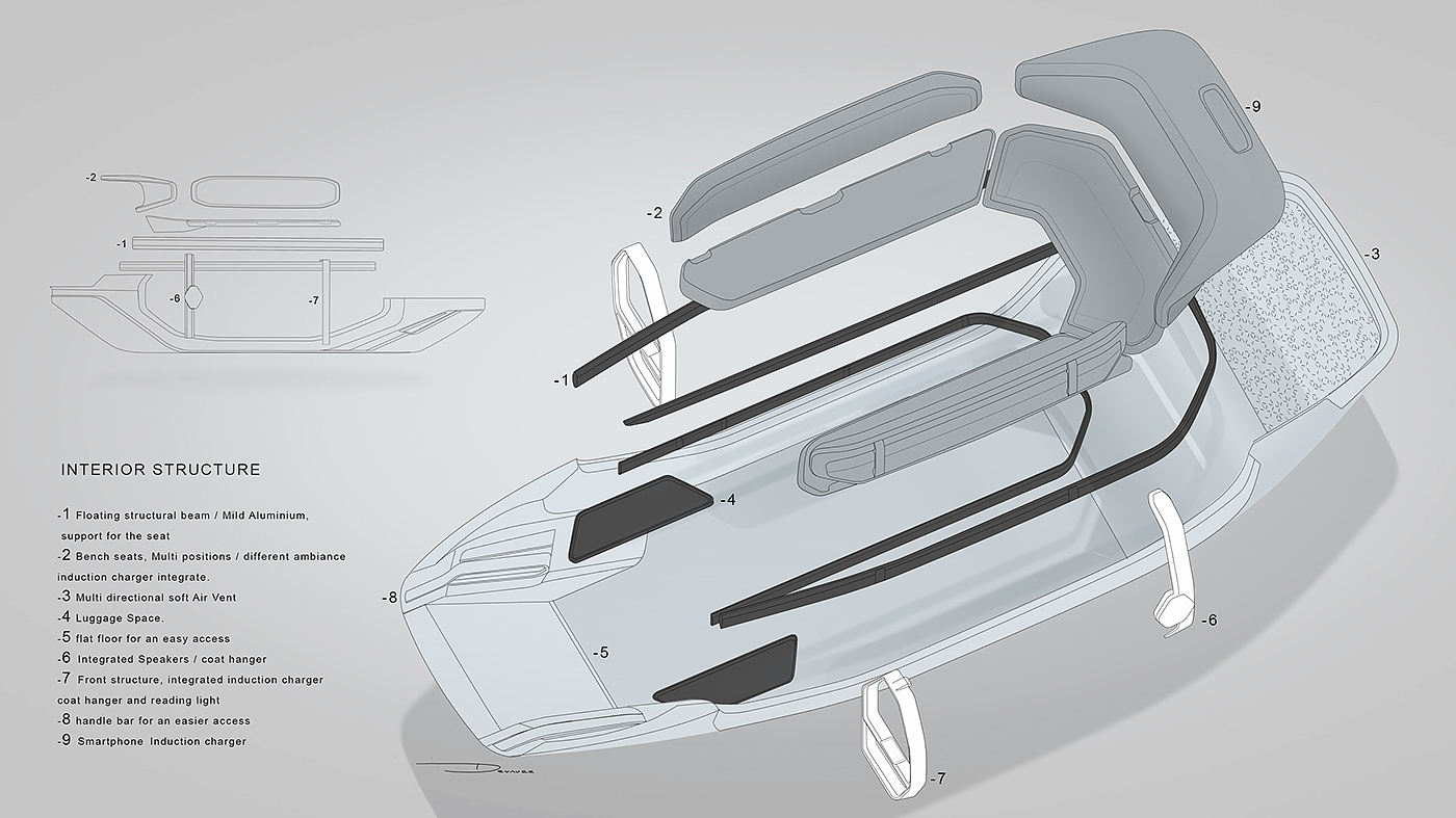 automobile，concept，future，Hand drawn，renault，