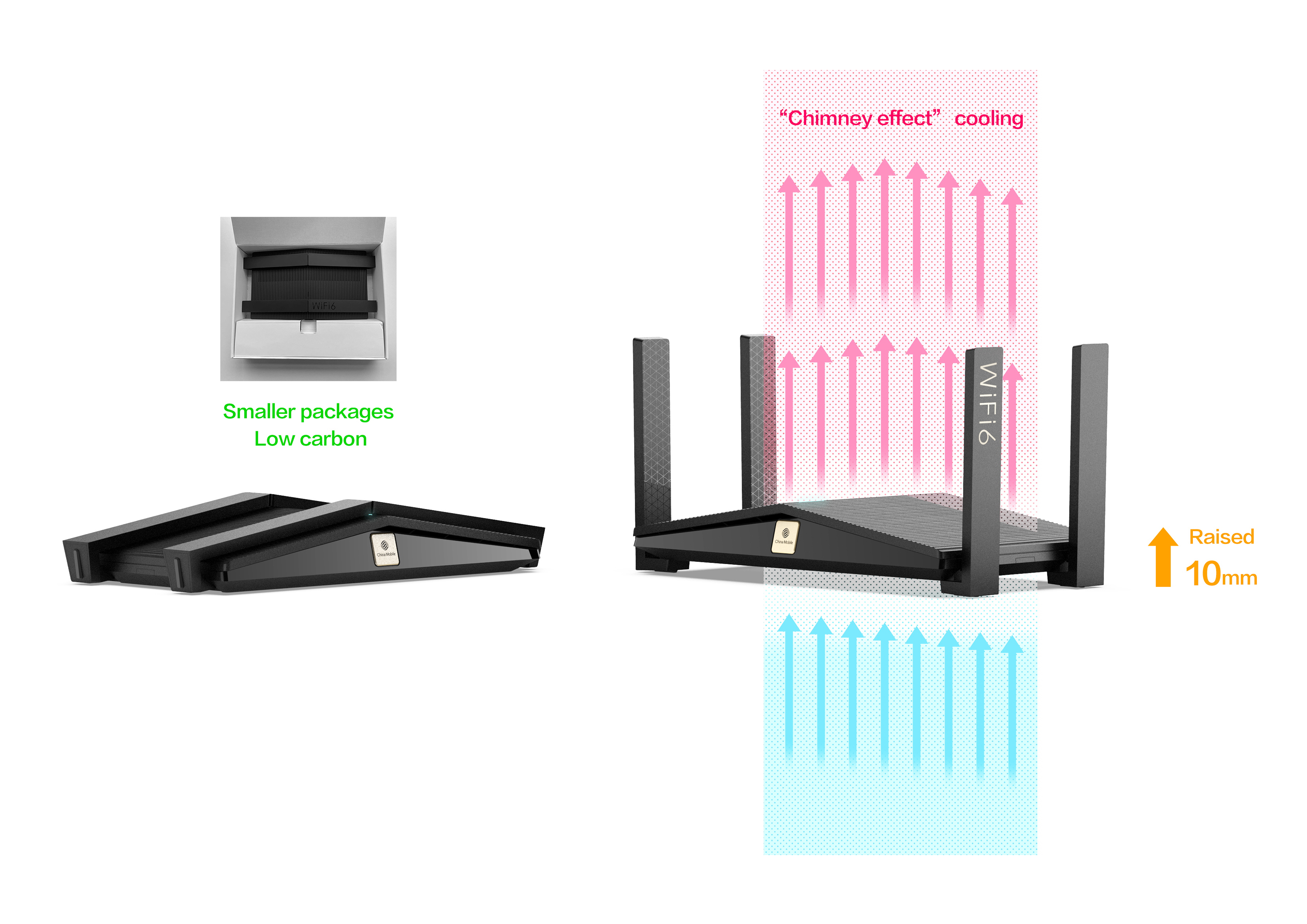 WIFI6，Router，China Mobile，Golden Point Design Award，