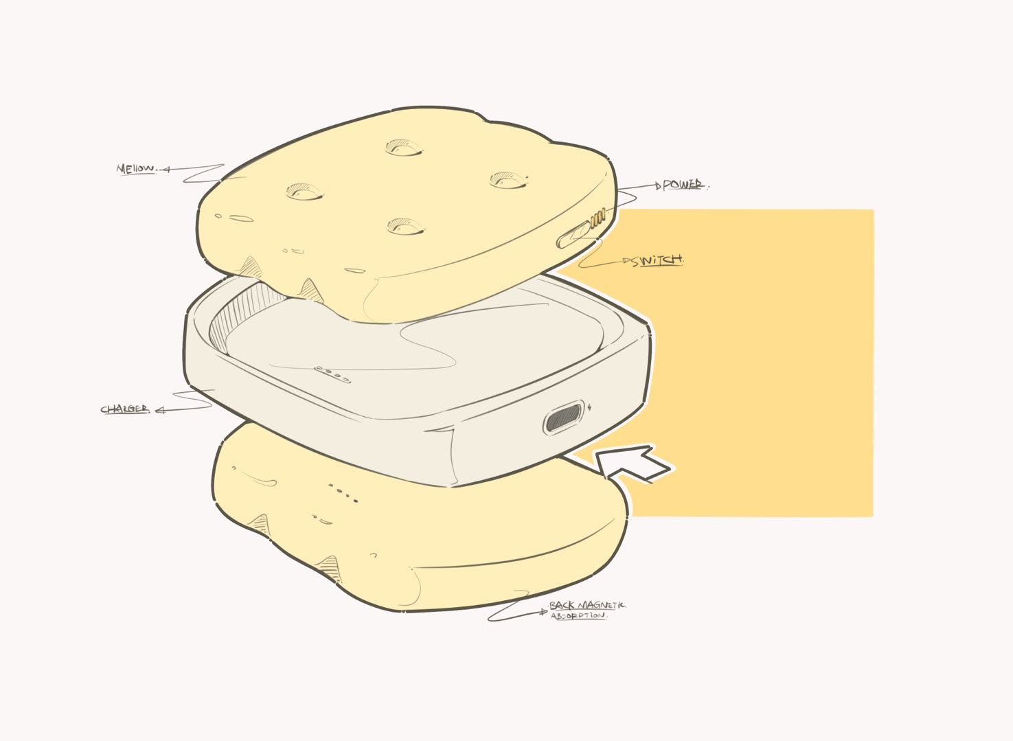 Hand drawn，Ubee ，Illustration，style，original，XIFENFEN，