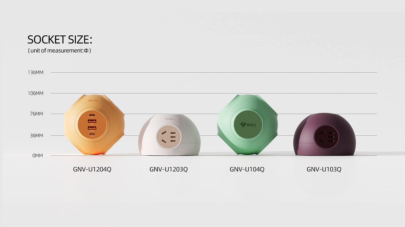 bull，Socket，star，lovely，colour，Digital appliances，