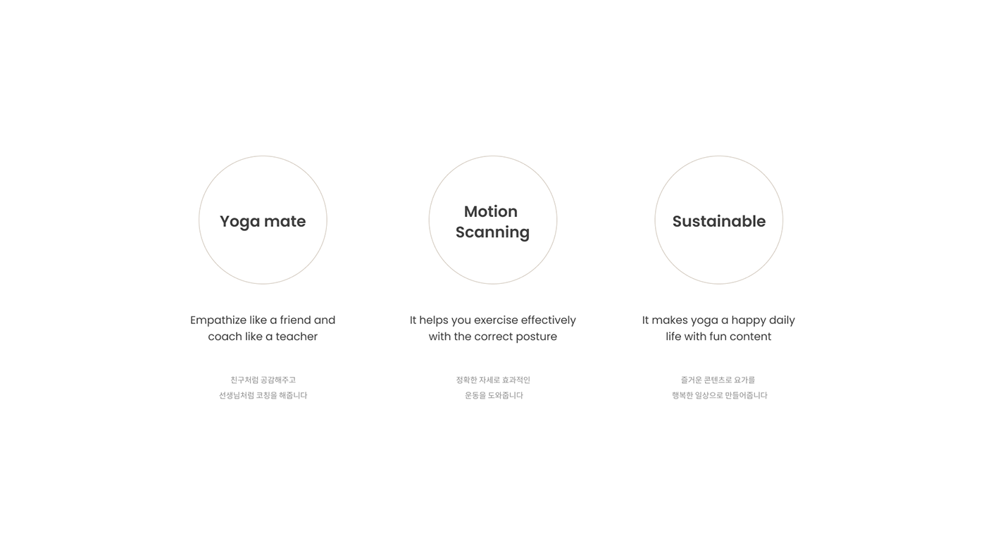 LG Bareun，Yoga robot，Digital，intelligence，