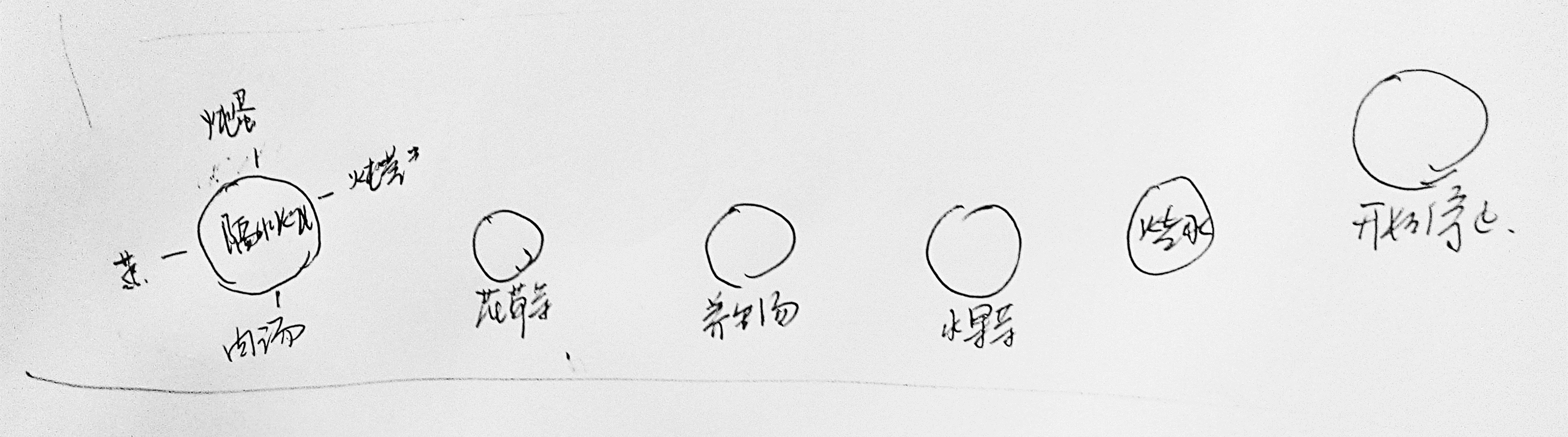 industrial design，Kitchen appliances，Electric kettle，Health pot，knob，