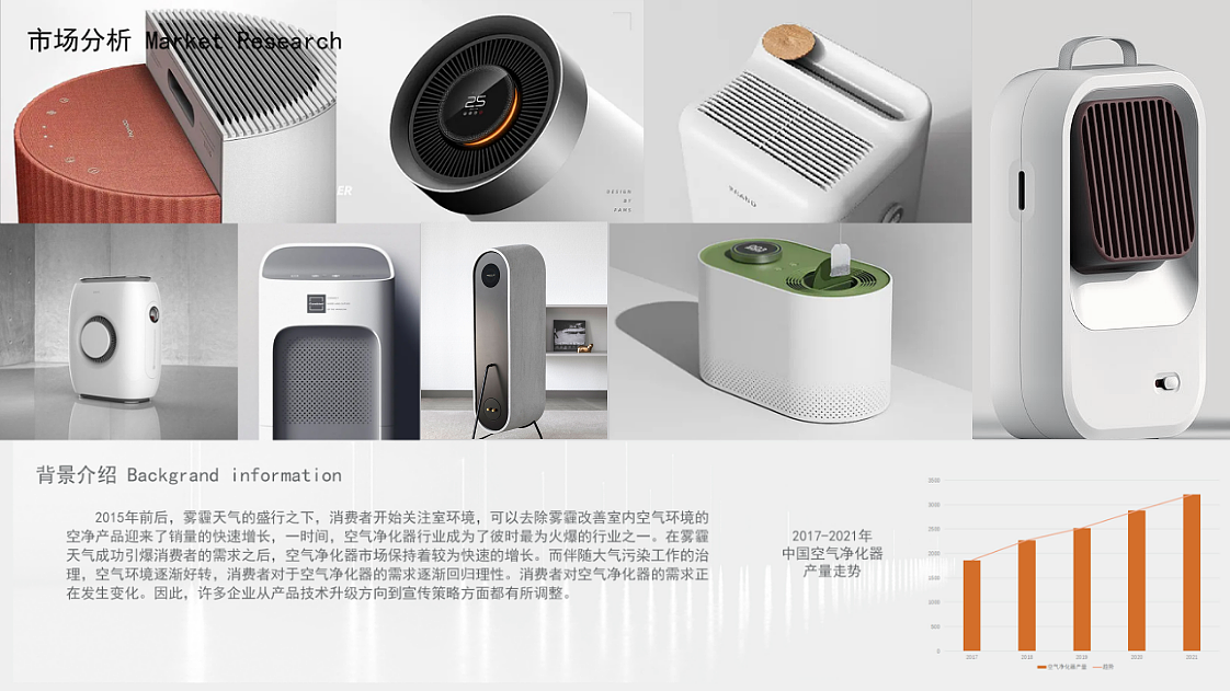 industrial design，product design，sample reels，air cleaner，