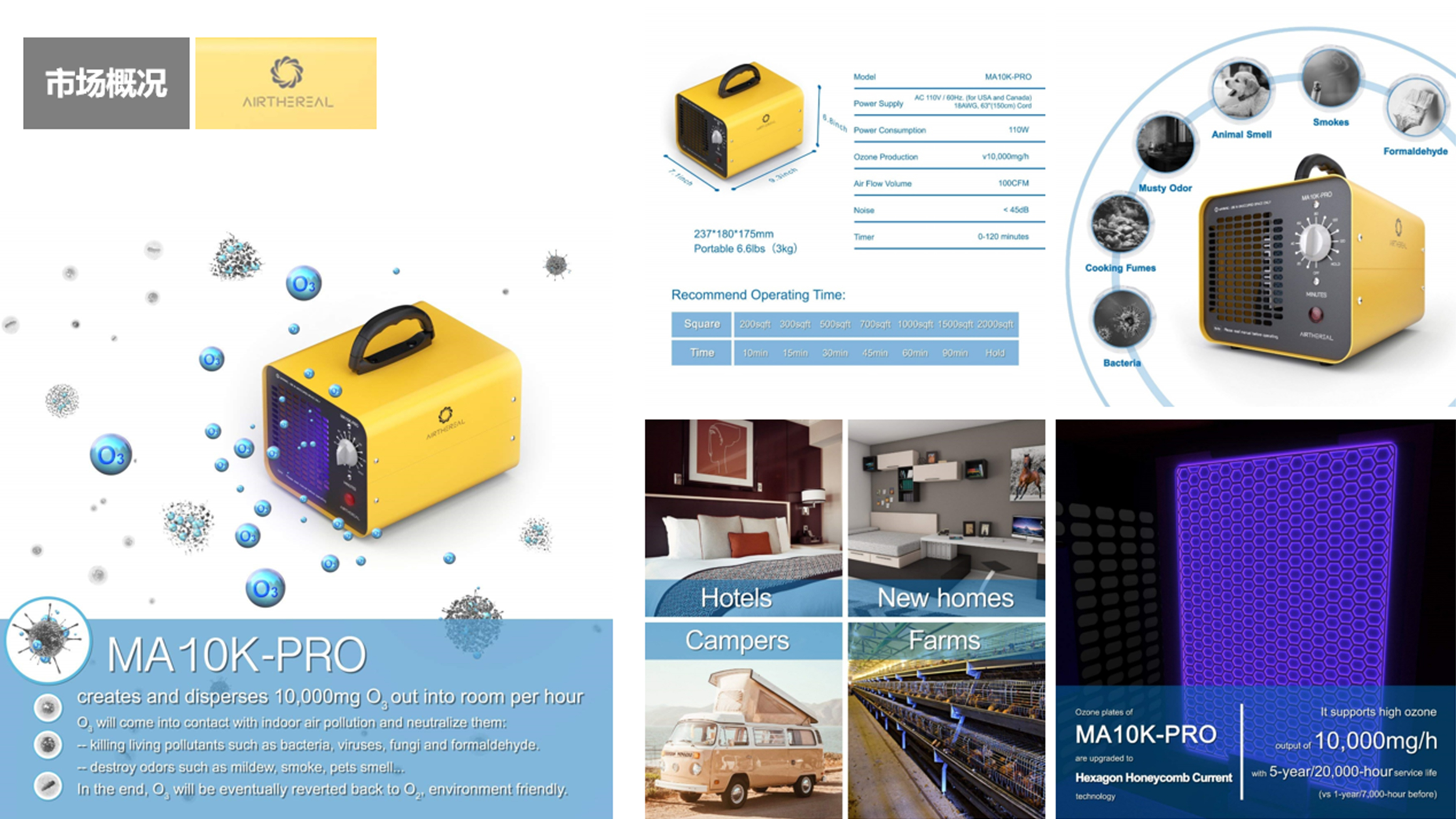 ozone，purifier，Ozone generator，sterilization，disinfect，Purified air，