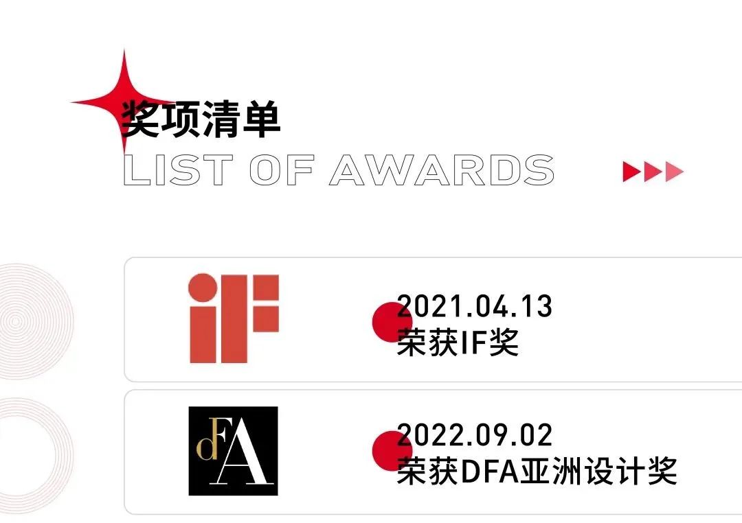 Design Award，DFA Asian Design Awards，Golden Point Design Award，Medical equipment，Good design look here，