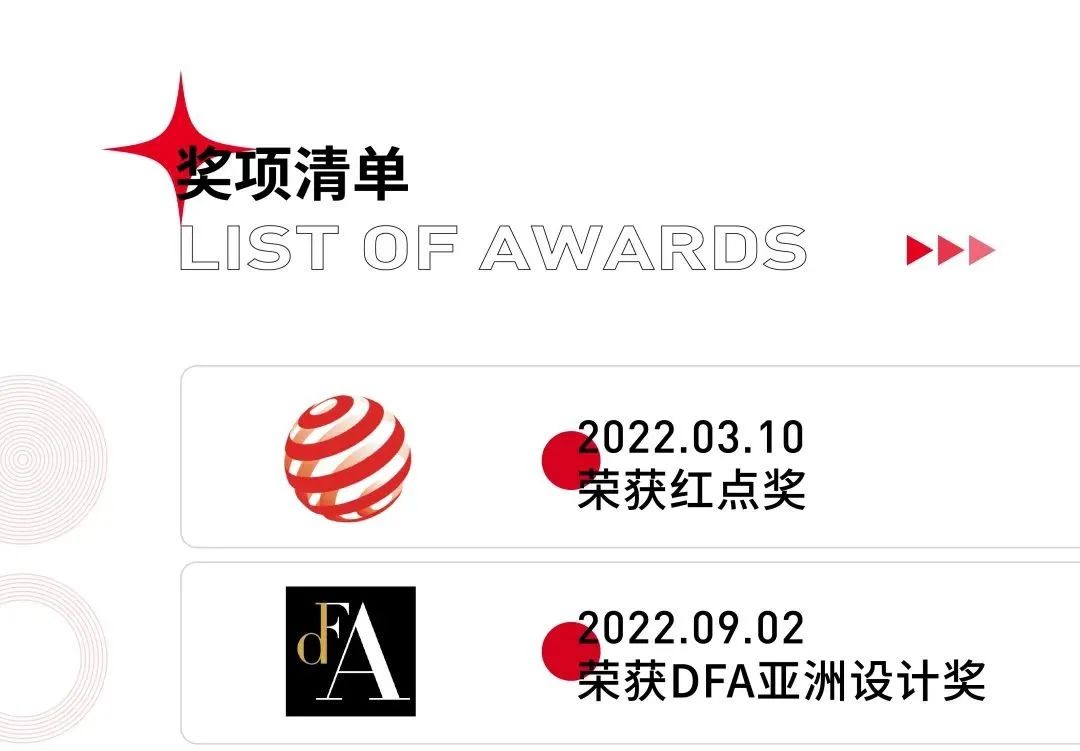 Design Award，DFA Asian Design Awards，Golden Point Design Award，Medical equipment，Good design look here，