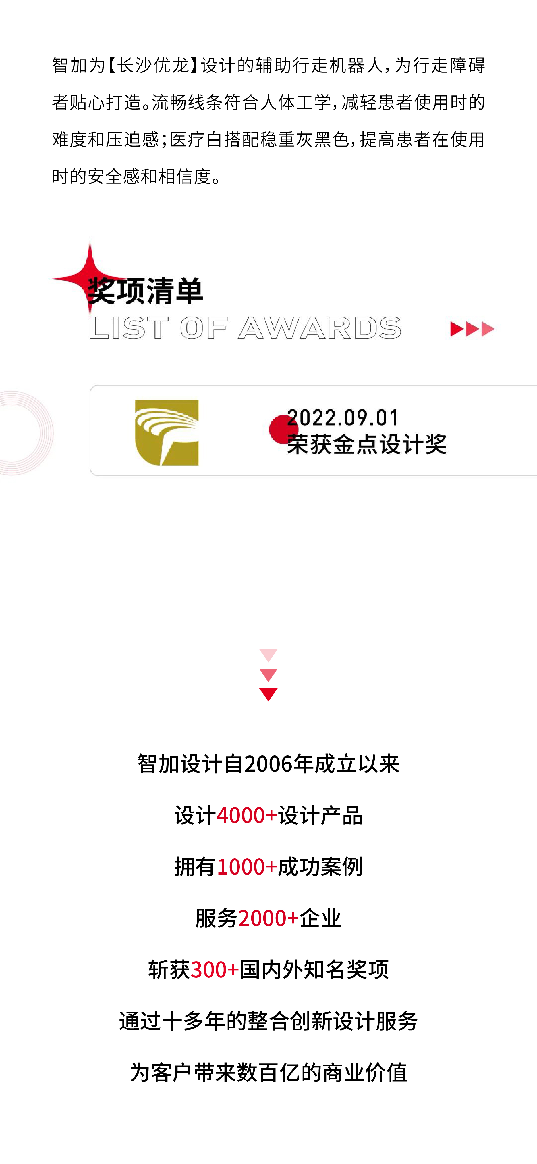 Design Award，DFA Asian Design Awards，Golden Point Design Award，Medical equipment，Good design look here，