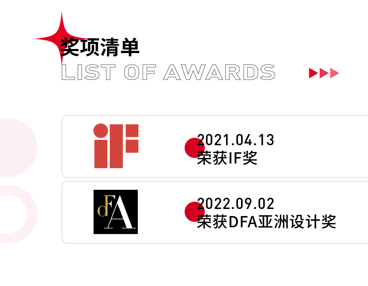 Design Award，Shortlisted，China excellent industrial design award，World Industrial Design Conference，High quality design，