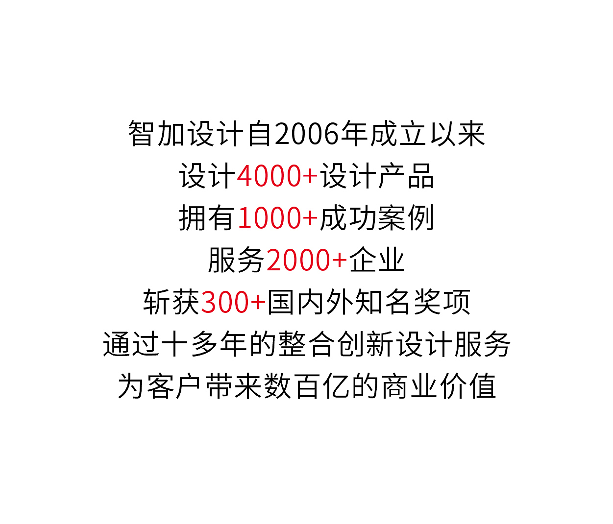 设计大奖，入围，中国优秀工业设计奖，世界工业设计大会，优质设计，