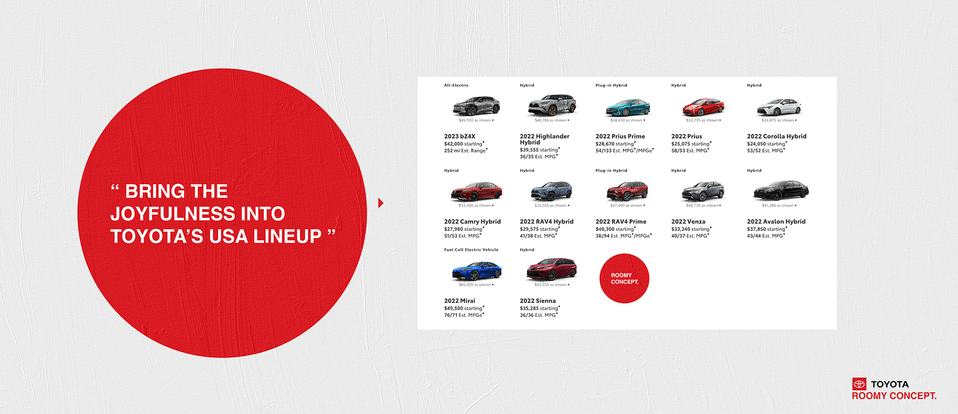 automobile，Toyota，3D modeling，Automobile design，