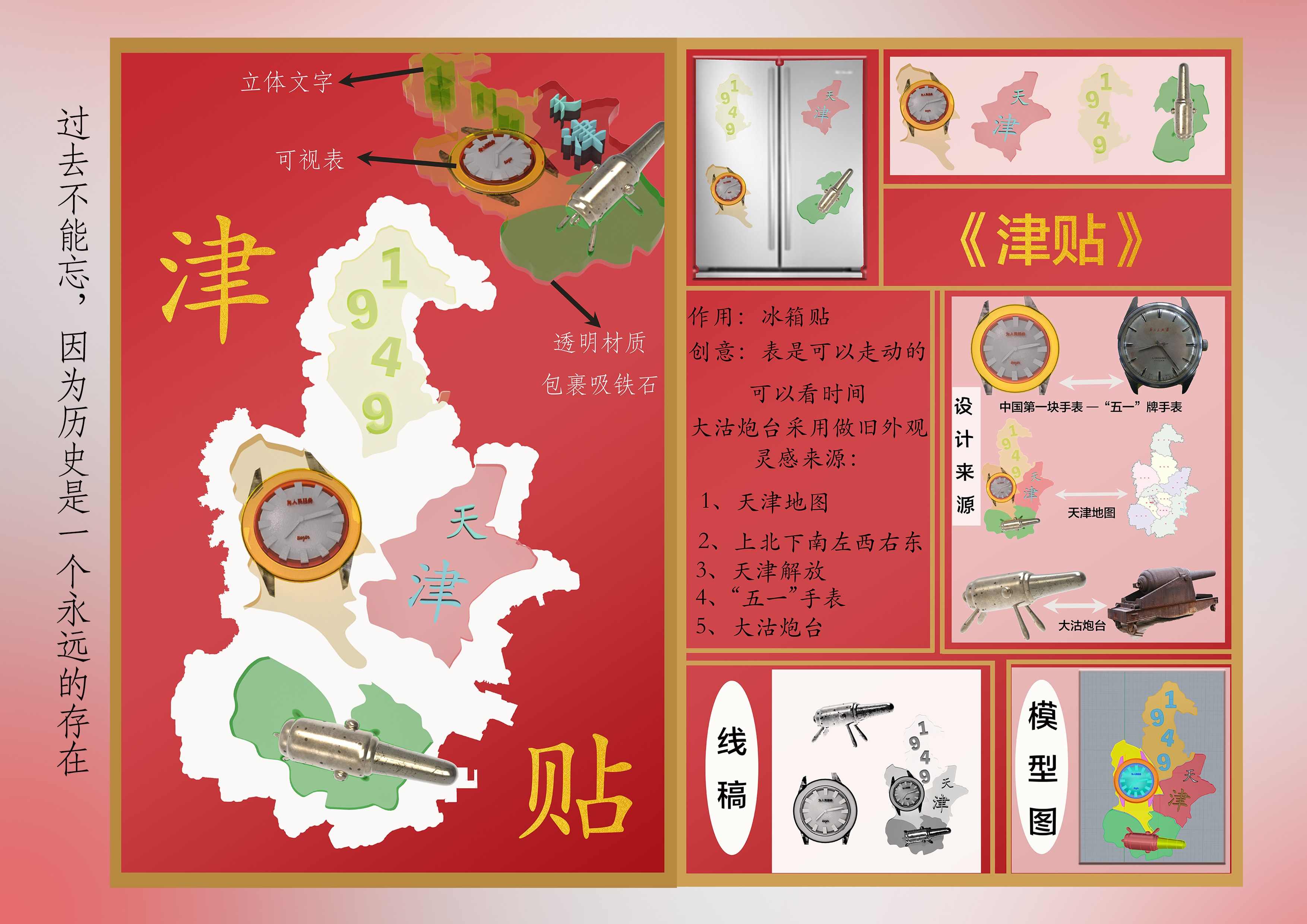 Job search portfolio，