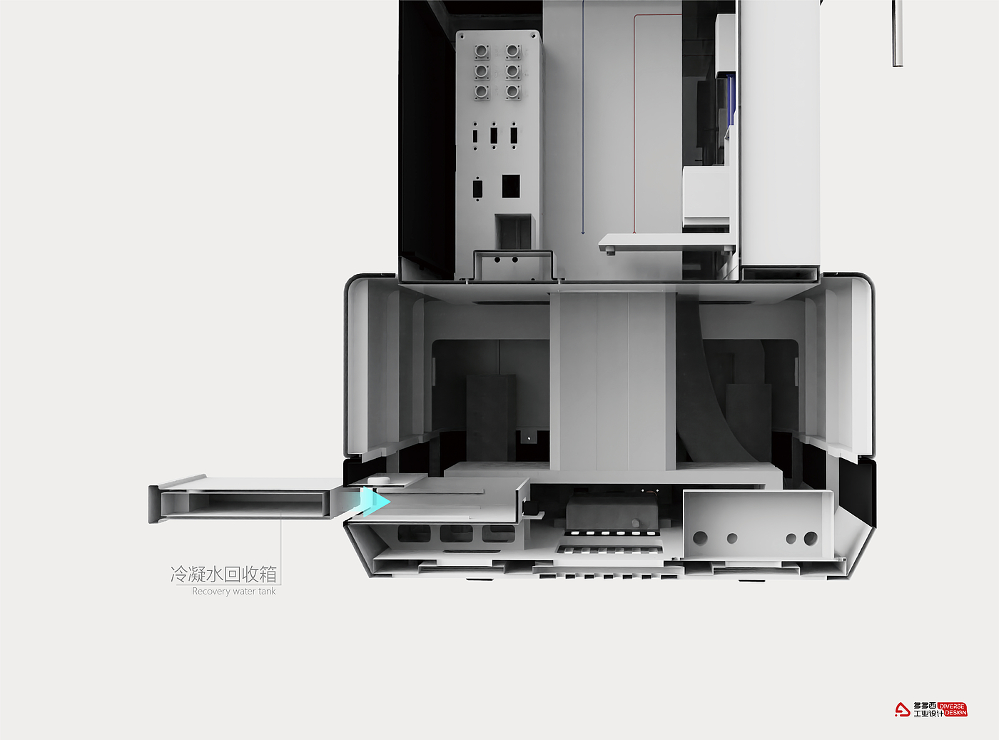 医疗/教育，