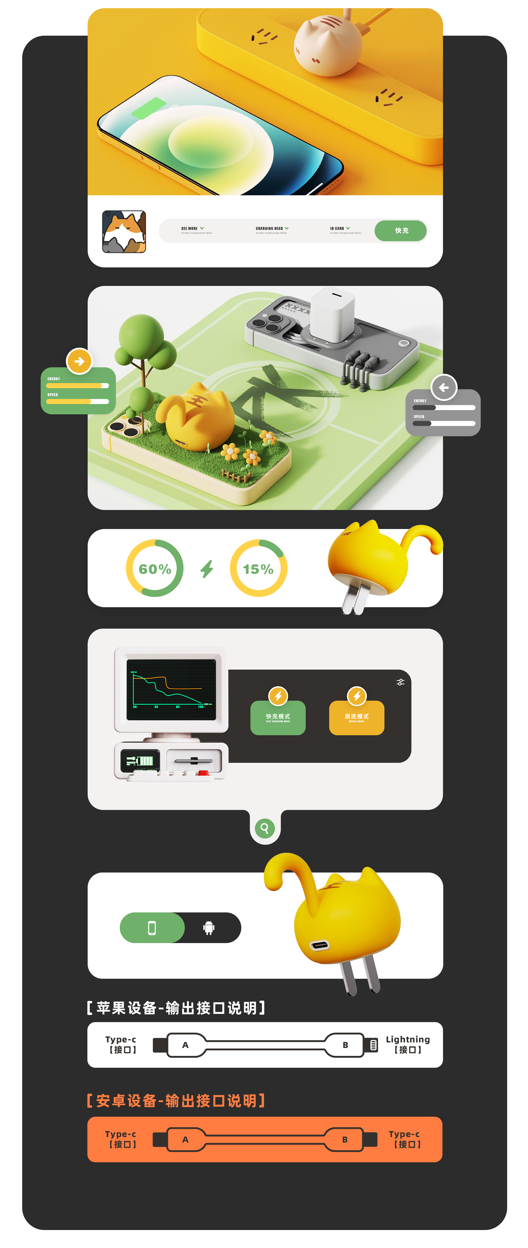 Cat pattern，Energy cat charging head，Cat charging head，Interesting design，lovely，Oxygen making design，Typesetting，Render，