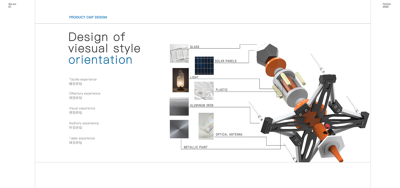 environmental protection，Intelligent products，sample reels，