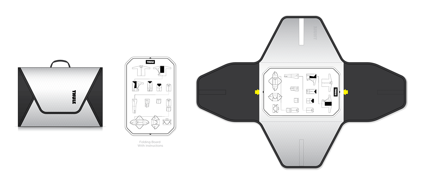 storage bag，product design，Appearance design，transparent，delicate，