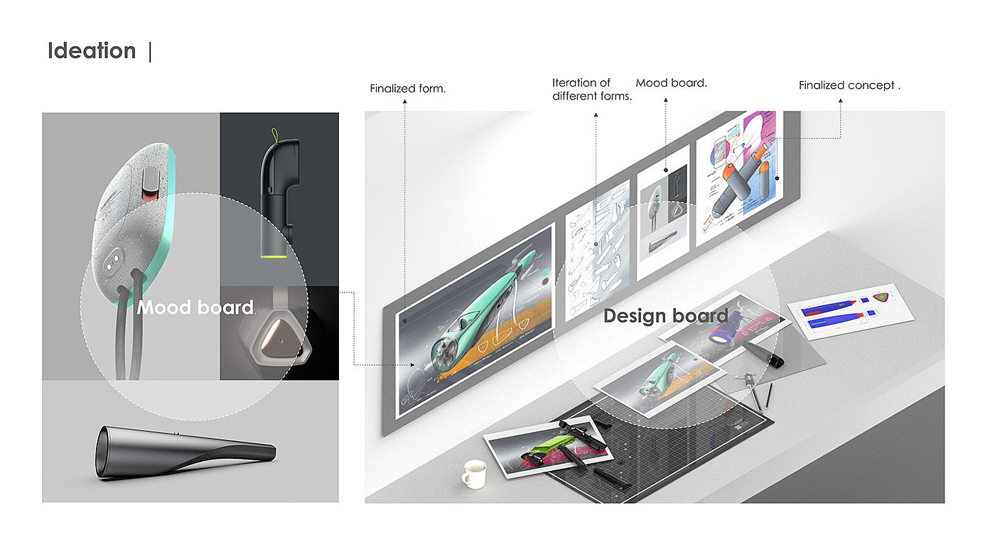 product design，Appearance design，Adidas，whistle，Referee whistle，