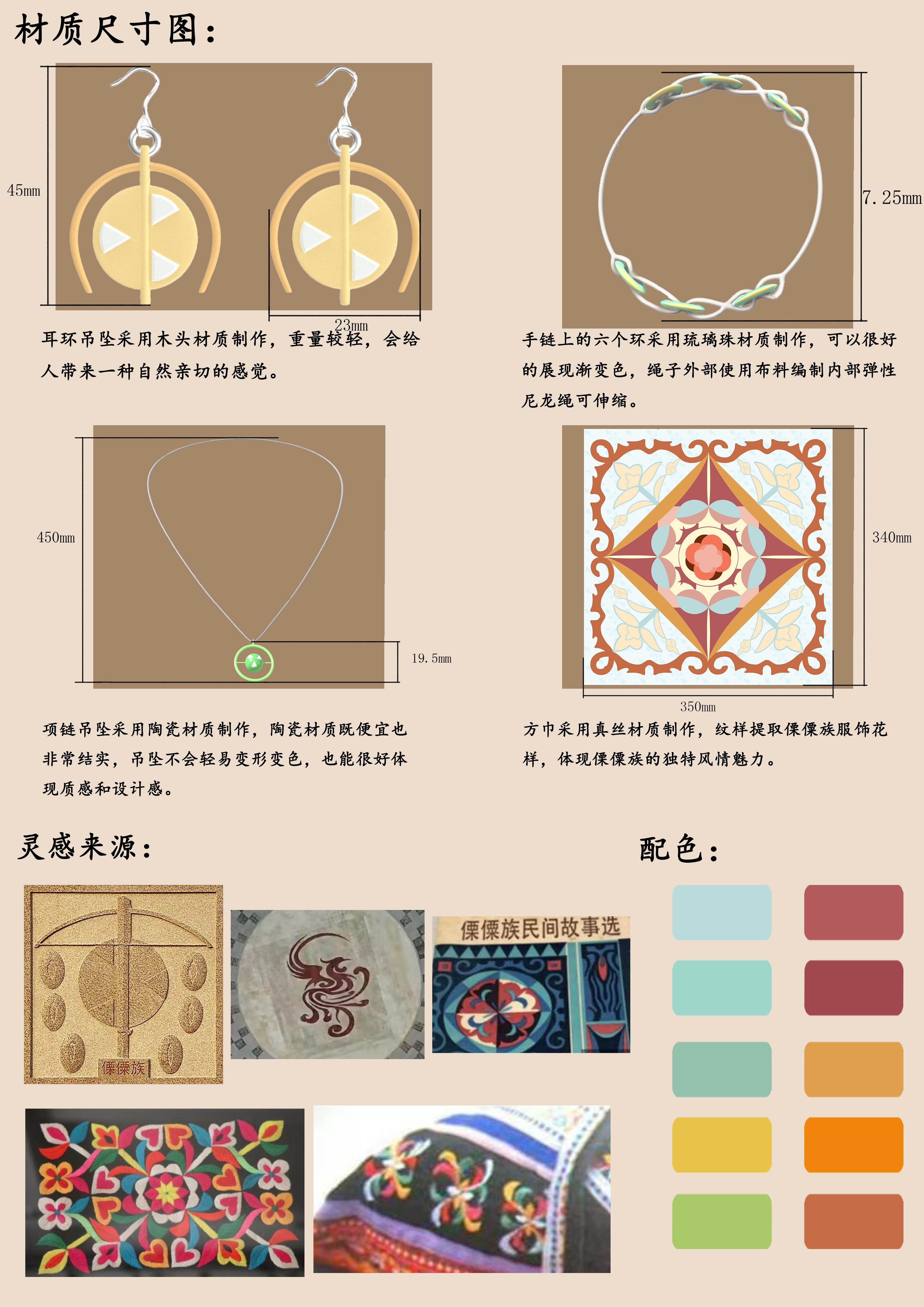 Cultural creation，ethnic minority，jewelry，