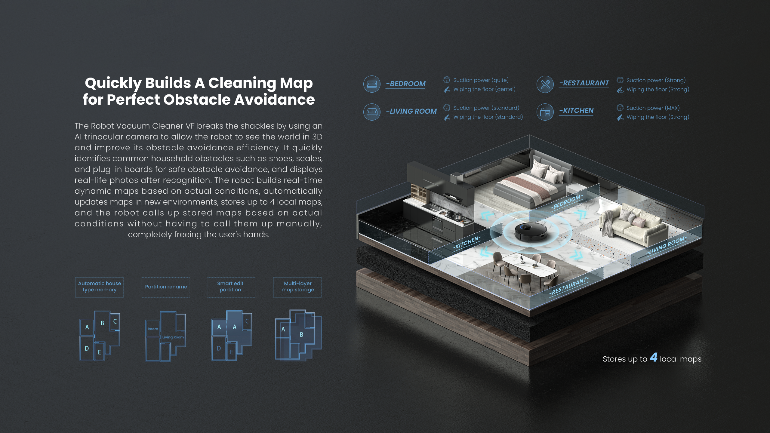 intelligence，robot，Sweep the floor，Vacuuming，clean，hygiene，app，Household products，