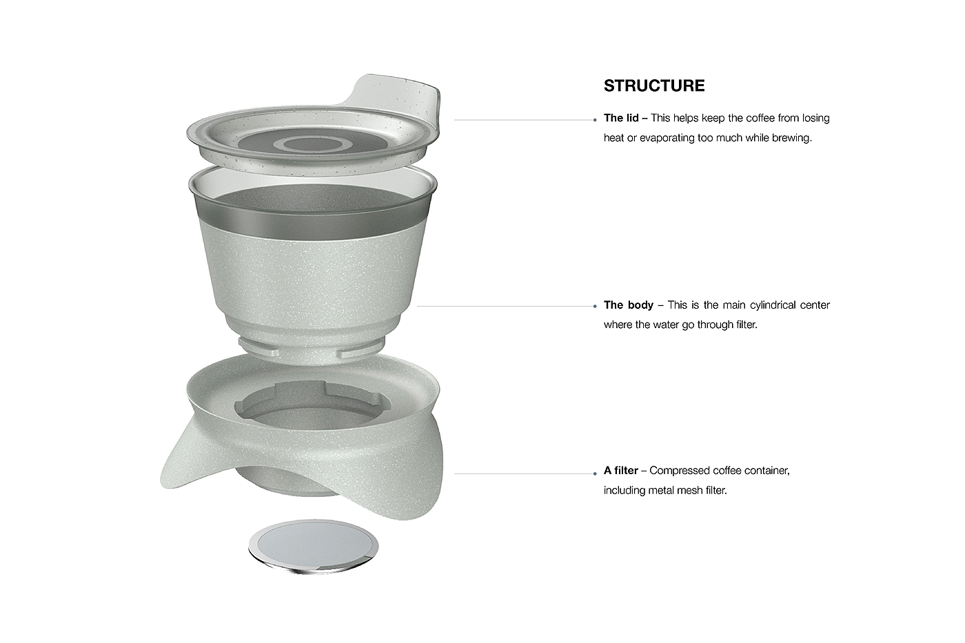 coffee strainer，concept，product design，Appearance design，