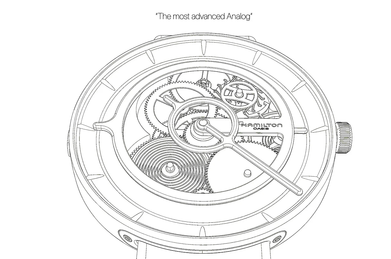 工业设计，表盘，模拟时计，实时互动，