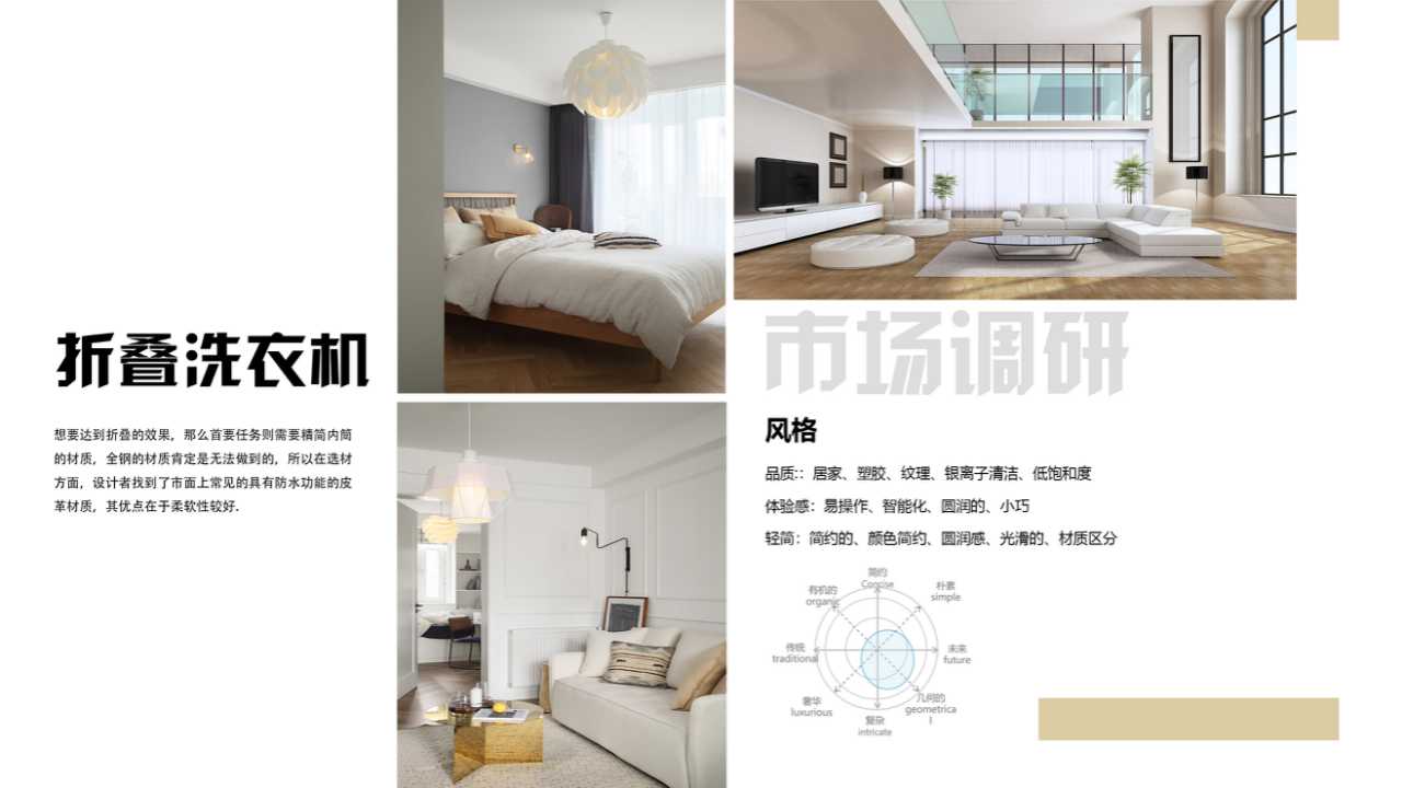 industrial design，product design，sample reels，Mini washing machine，