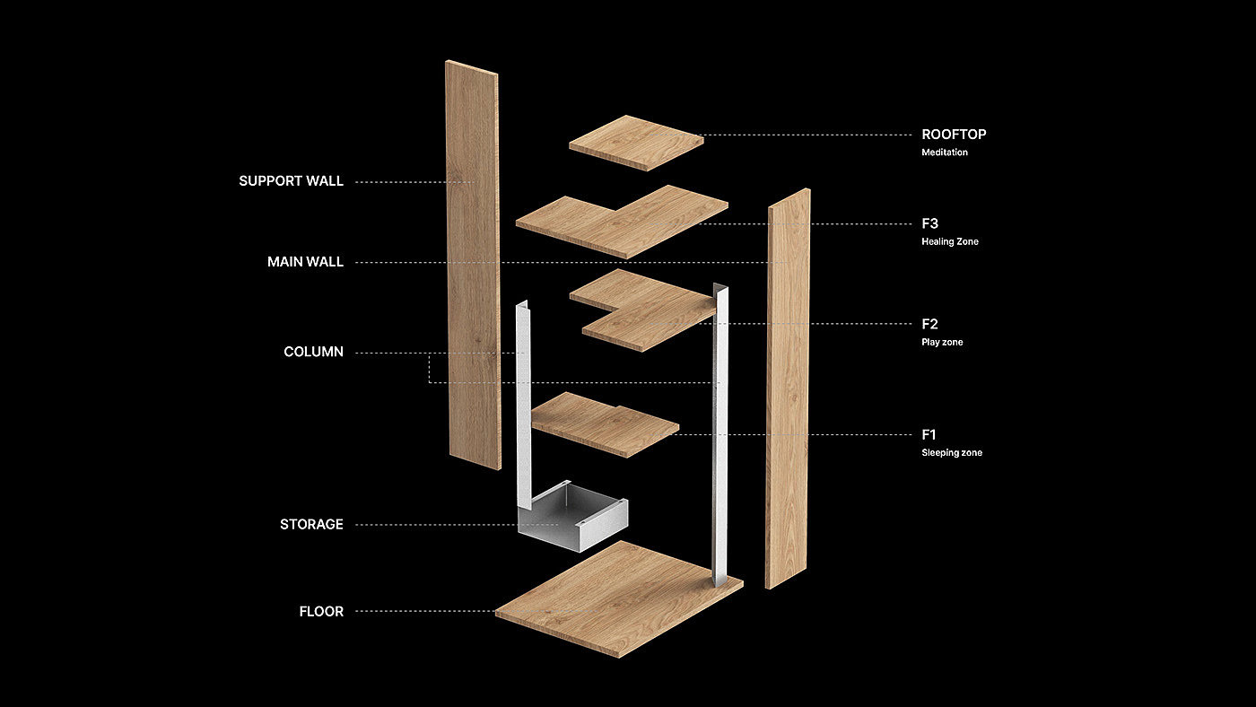 Petpartment，Pet apartment，Natural beauty，Simple and modern，Building interior，