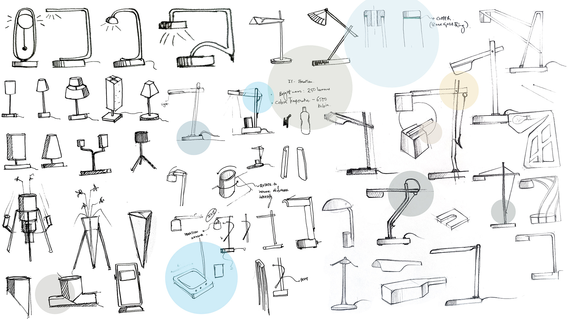 Anil Singh，QUELLE，product design，study lamp，IIT Guwahati，