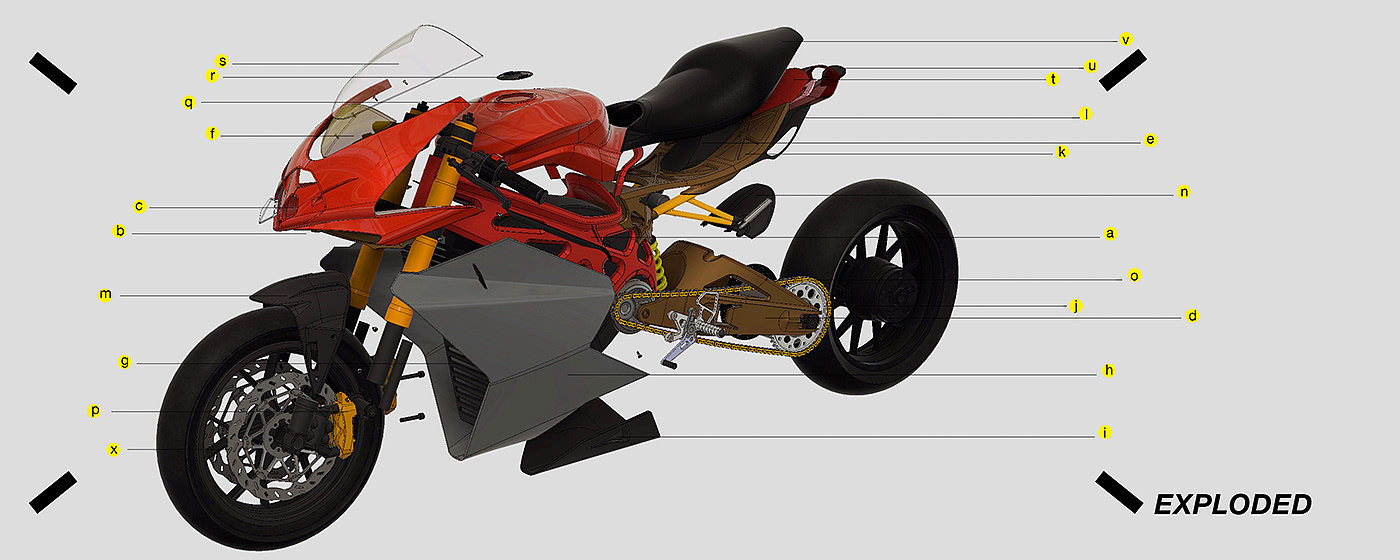 Prithviraj Taware，Automobile conceptual design，product design，Ergonomics，Streamlined design，MV Augusta Electric，Female motorcycle，