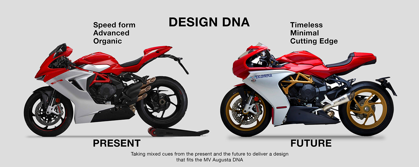 Prithviraj Taware，Automobile conceptual design，product design，Ergonomics，Streamlined design，MV Augusta Electric，Female motorcycle，