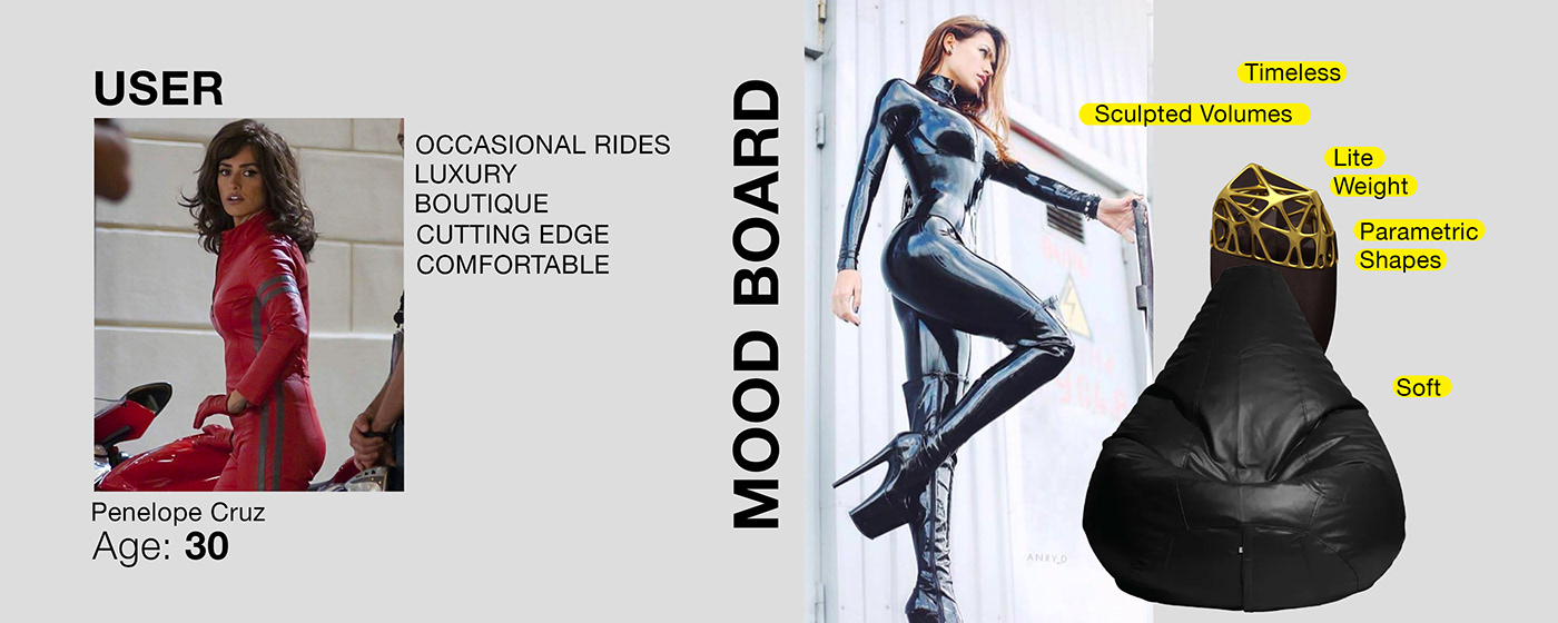 Prithviraj Taware，Automobile conceptual design，product design，Ergonomics，Streamlined design，MV Augusta Electric，Female motorcycle，