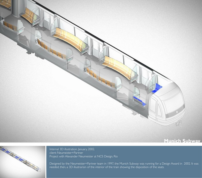 Minimalist design ，system design，Design History，